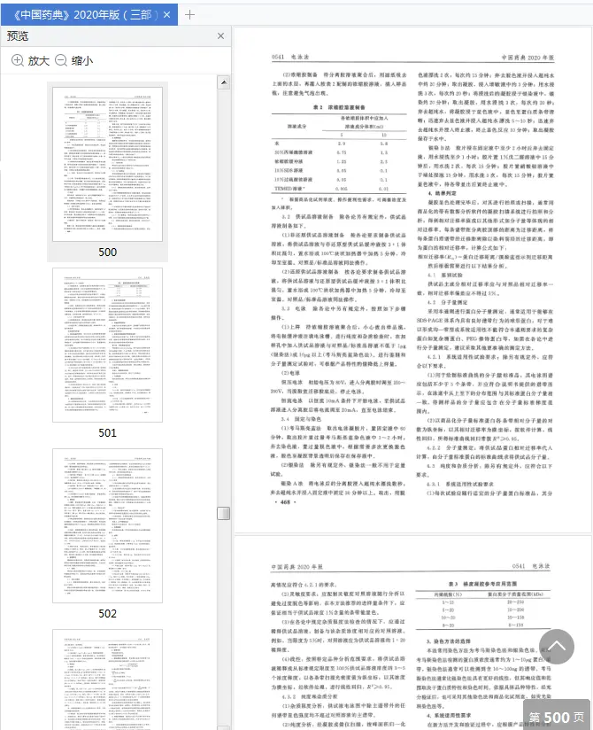 Image [7]-《中华人民共和国药典三部2020年版》pdf免费版高清完整版|百度网盘下载-不可思议资源网