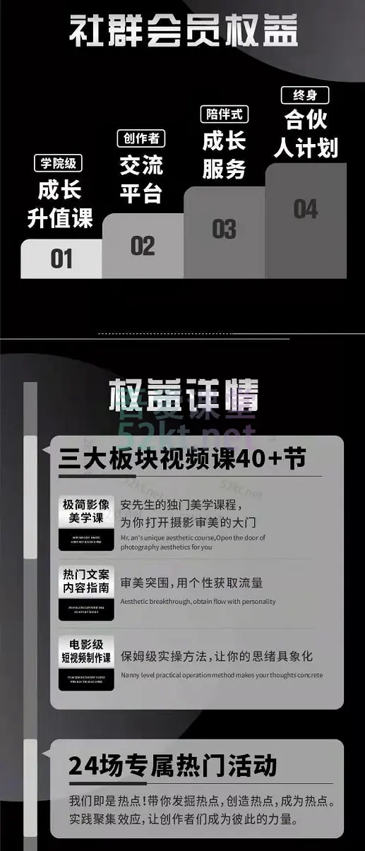 图片[4]-亲爱的安先生第一人称创作社区课程价值4480元,百度网盘下载-不可思议资源网