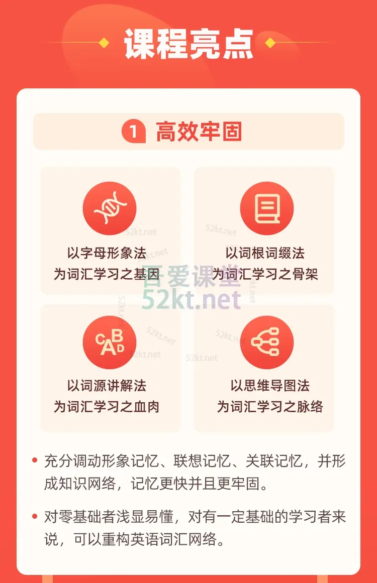 李靖瑜:新思维词汇速记与应用价值3980元 培训·提升 第6张-吾爱课堂 新思维词汇速记与应用