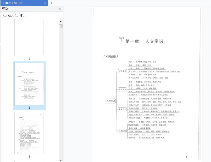 图片[3]-2021年决战行测5000题电子版附答案|百度网盘下载-不可思议资源网
