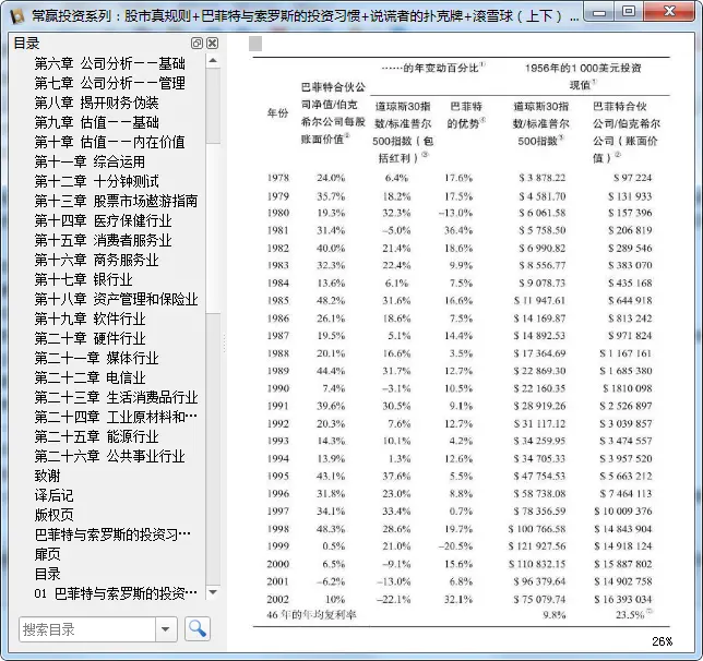 图片[3]-常赢投资系列套装5册电子版免费阅读|百度网盘下载-不可思议资源网