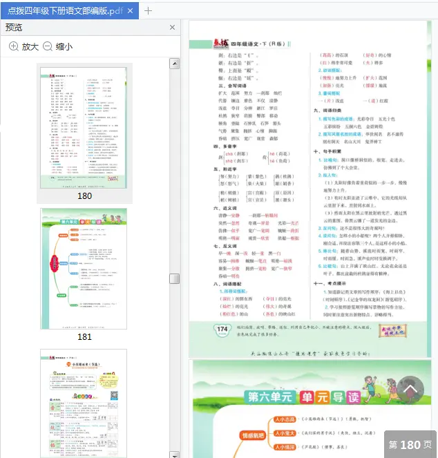 Image [9]-小学点拨1-6年级语文人教部编版pdf免费版高清无水印|百度网盘下载-不可思议资源网