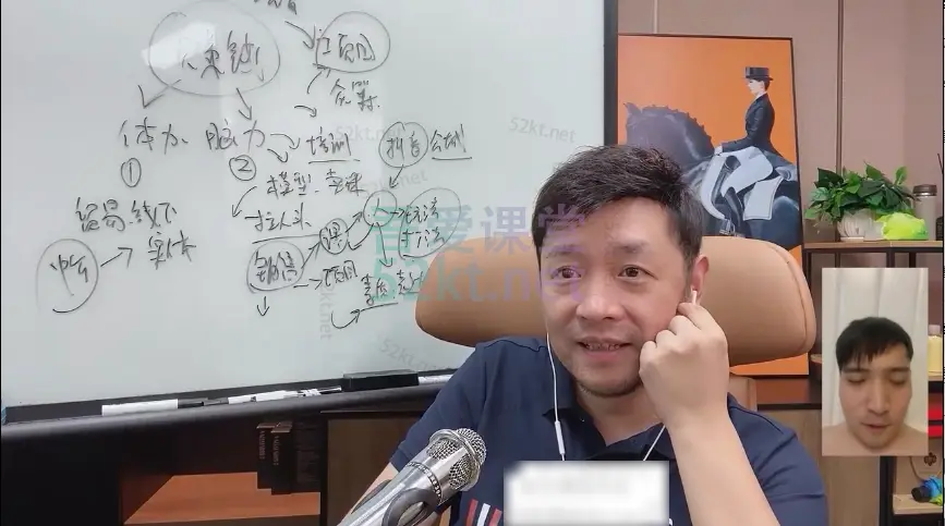 大齐教你如何打造超级个人IP价值999元,百度网盘下载-不可思议资源网