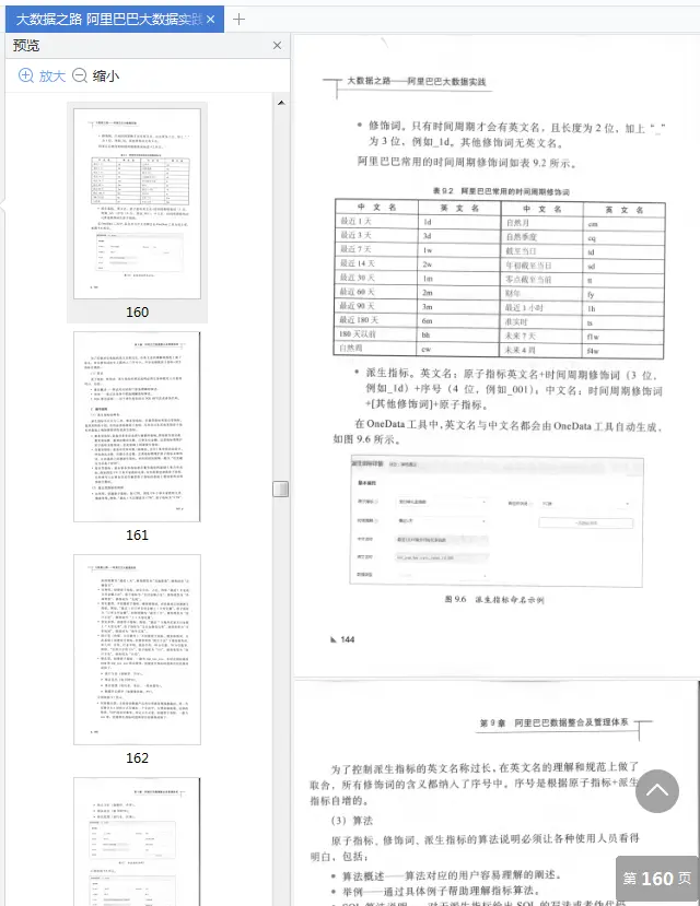 图片[8]-《大数据之路阿里巴巴大数据实践》pdf免费版-不可思议资源网