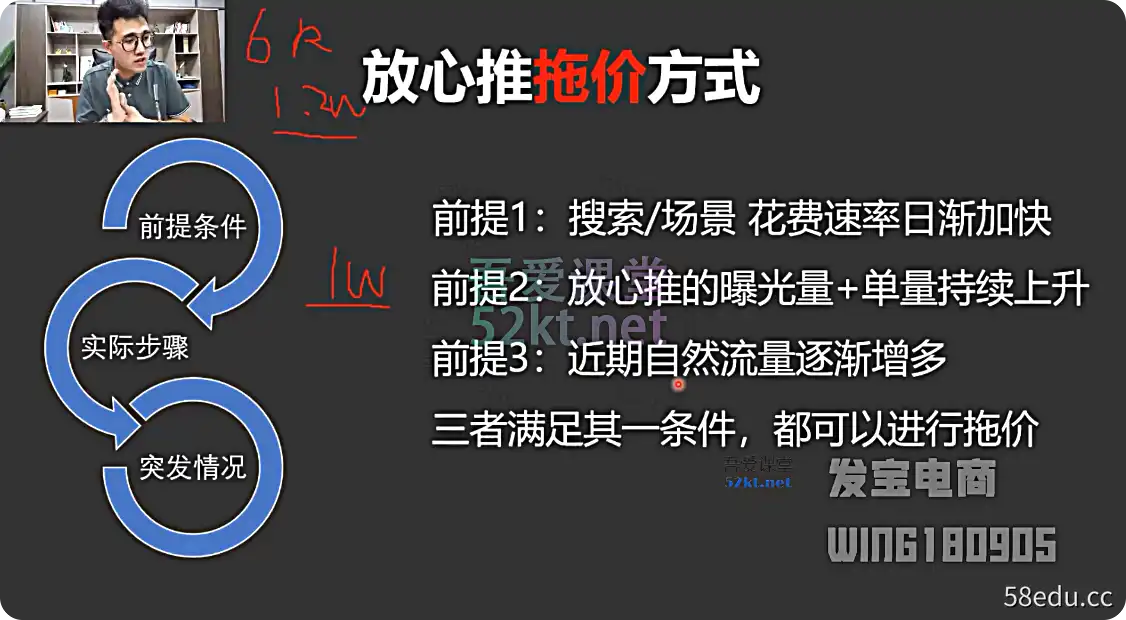 法宝电商：吉拼多多车神陪跑