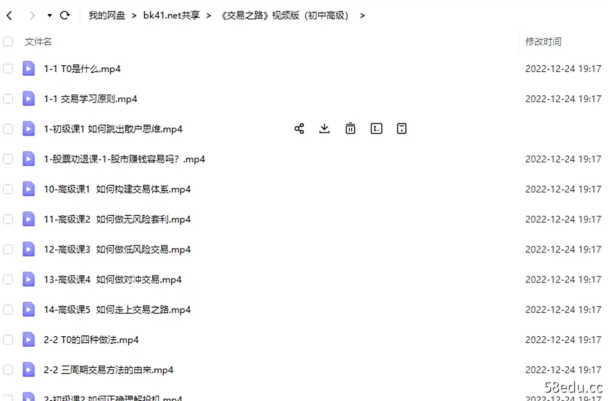 图片[2]-《交易之路》初中高级视频课程 |百度网盘下载-不可思议资源网