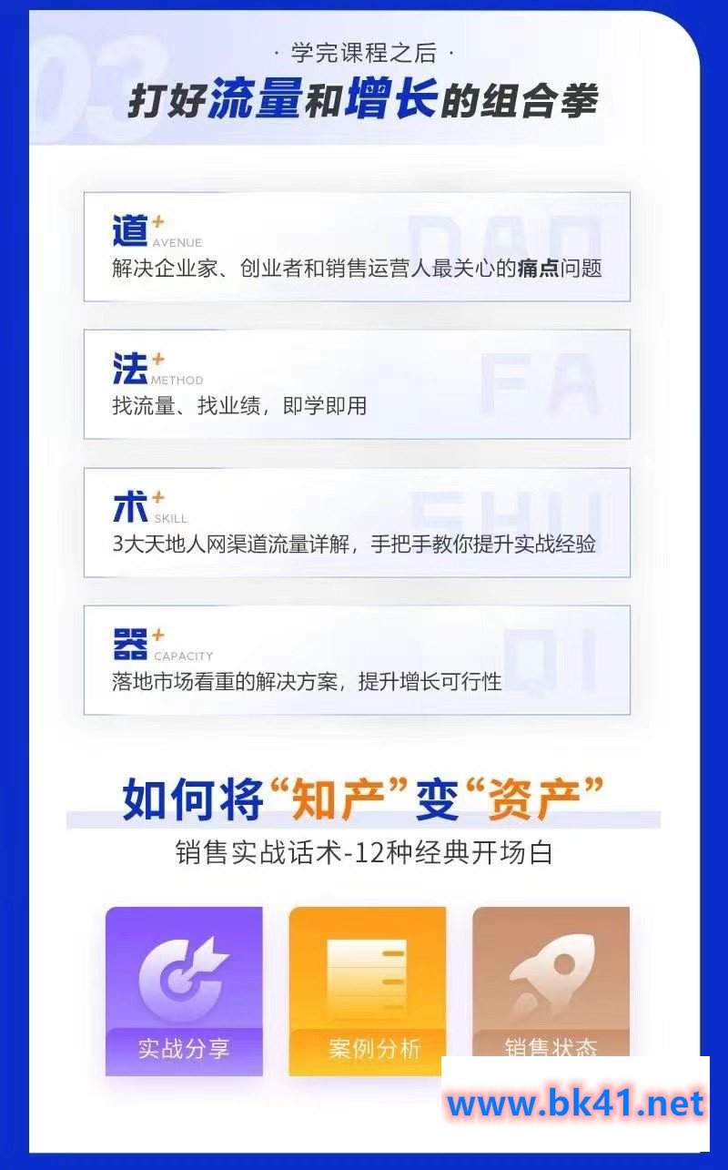 梦梦总销售实战：销售流程实战课插图1