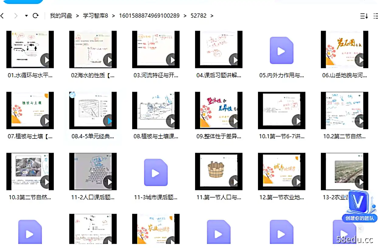张艳平 2022届高考地理一轮秋季班课程|百度云网盘-不可思议资源网