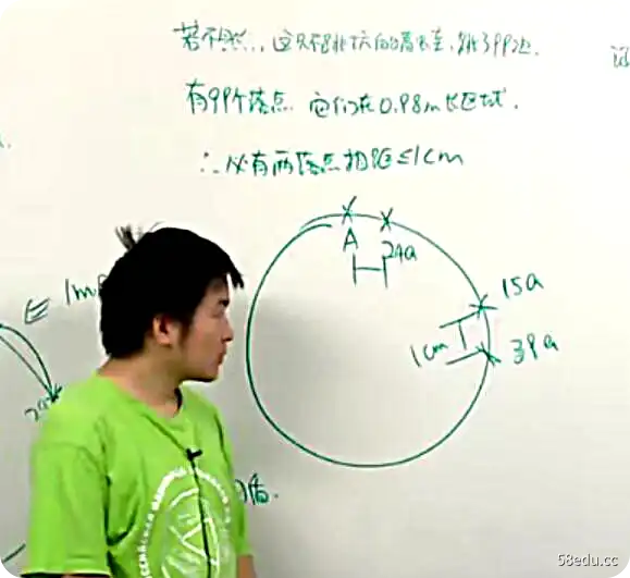 图片[2]-学而思-陈晨 高中数学竞赛1~8阶联赛精品课课程|百度云网盘-不可思议资源网
