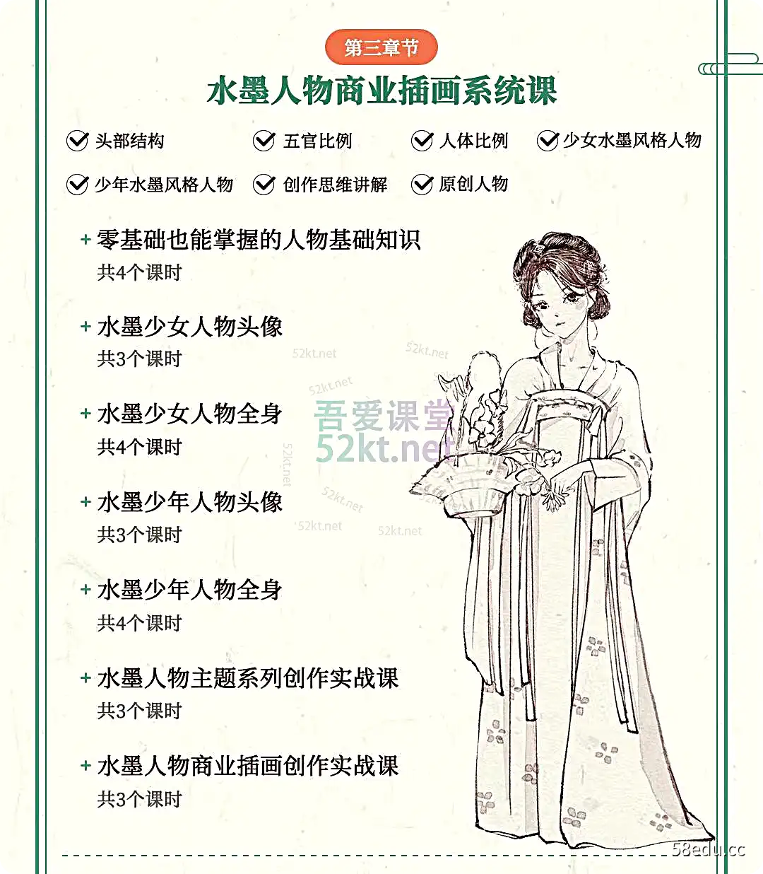 荣格图解：六合一系统类业务图解年度&rdquo;class=