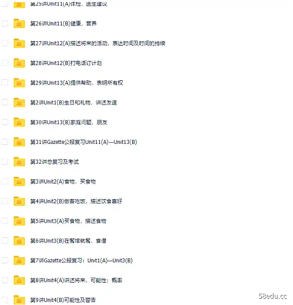 图片[2]-学而思王欣朗文国际英语教程Side by Side 第二册视频课程|百度云网盘-不可思议资源网