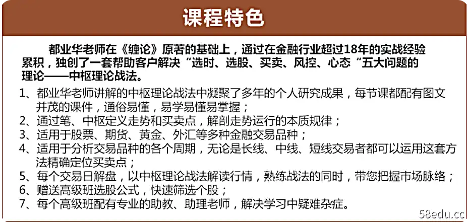 【益学堂都业华】2023年《中枢理论战法》持续更新插图1 【益学堂都业华】2023年《中枢理论战法》持续更新插图1