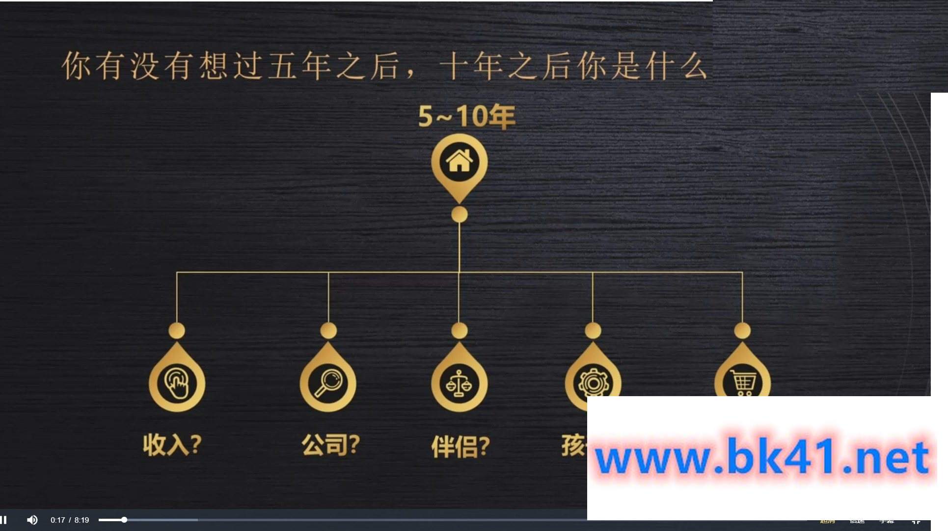 男哥《成功人士遵循的因果论》完结插图2