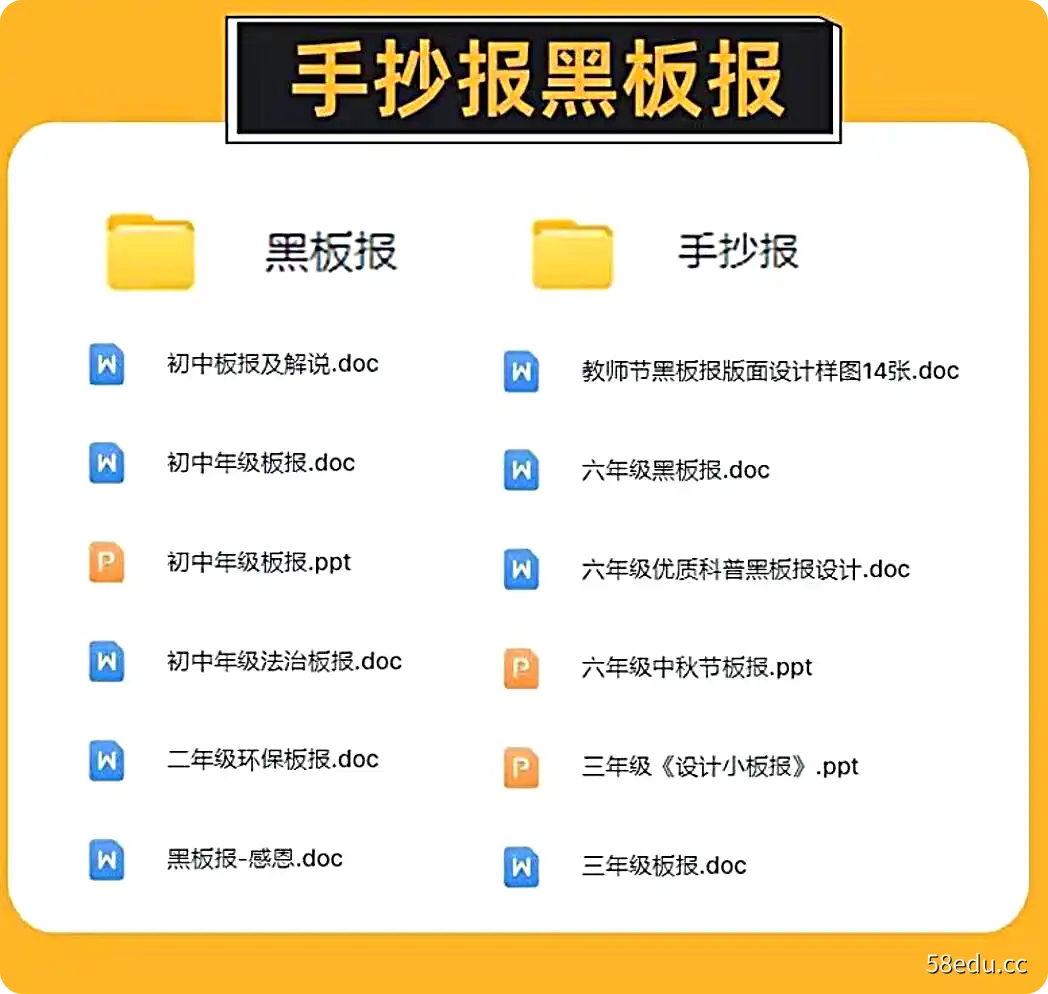 图片[6]-班主任工作资料包小学初中班级管理主题班会课教案家长会PPT课件-不可思议资源网