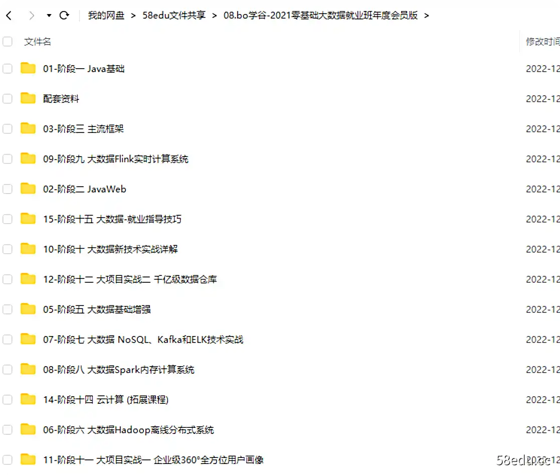 Image [2]-博学谷-零基础大数据就业班（2021年度会员版）-不可思议资源网