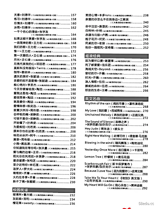 易弹吉他入门乐谱pdf