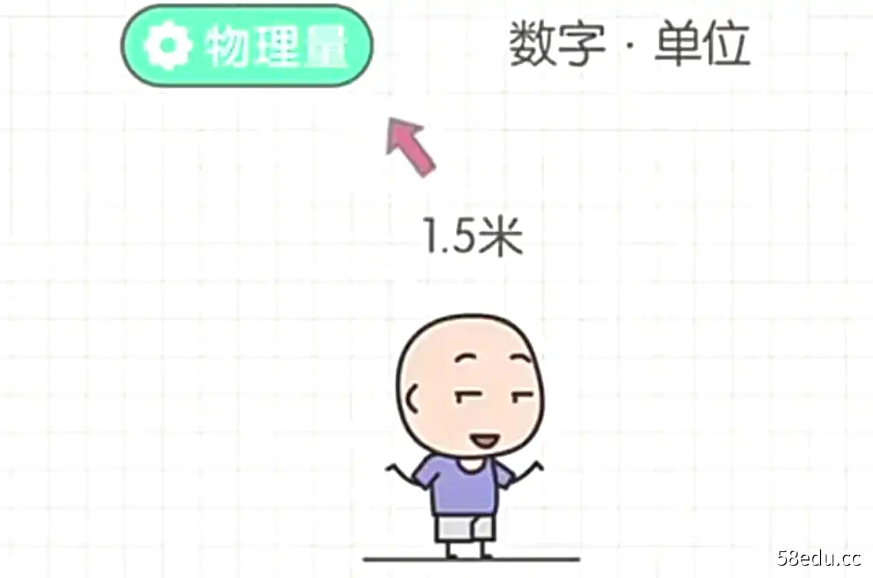 洋葱物理 全国通用视频课程|百度云网盘-不可思议资源网