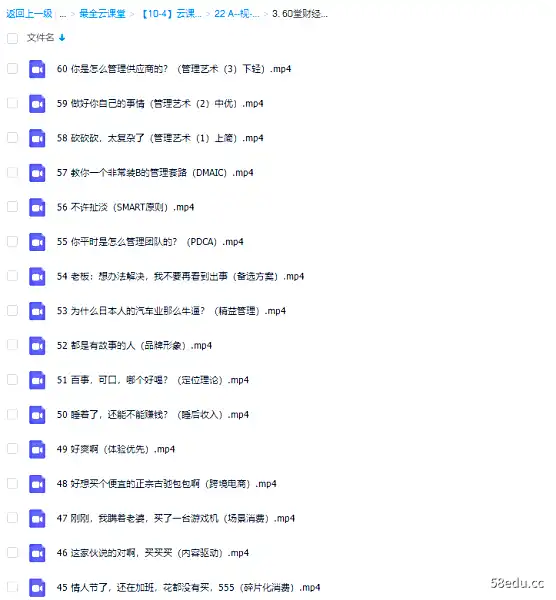 图片[2]-60堂财经MBA课程（完结）（爱视野）|百度云网盘-不可思议资源网