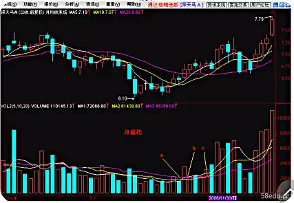 《新生300天图解教程》767电子书完整版|百度网盘下载-不可思议资源网