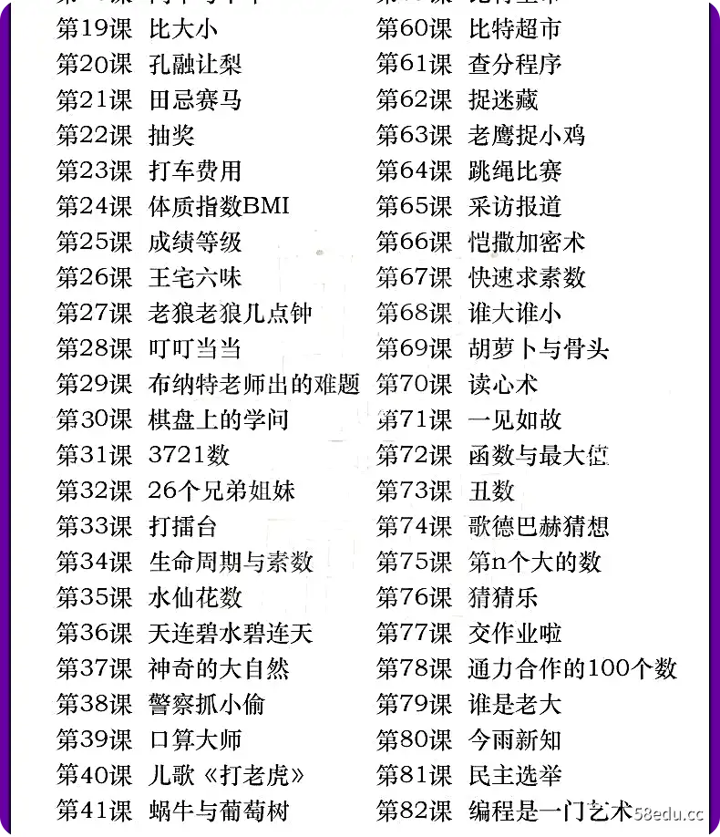 图片[12]-2021 C++青少年编程 NOIP奥赛从入门到精通|百度云网盘-不可思议资源网