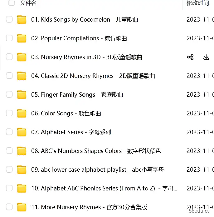 幼儿英语启蒙Cocomelon音频mp3全11大分类共422集音频MP3|百度云网盘-不可思议资源网