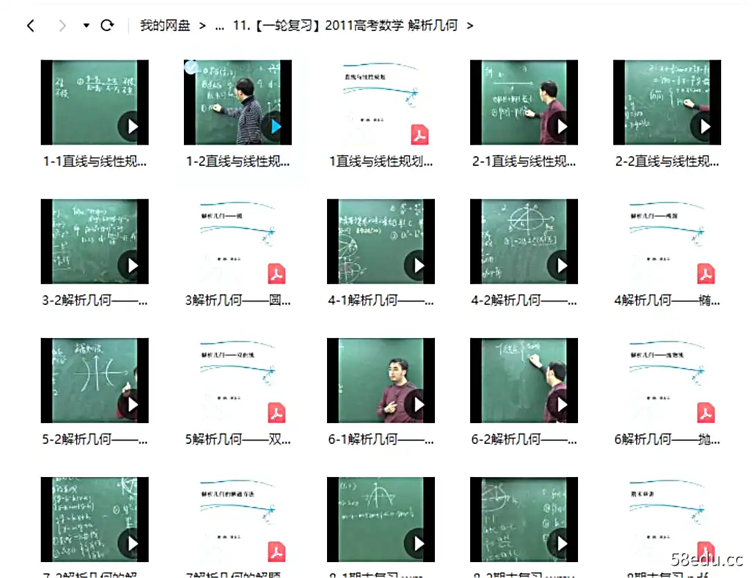 图片[2]-李永乐高考数学一轮复习解析几何专题课程|百度云网盘-不可思议资源网