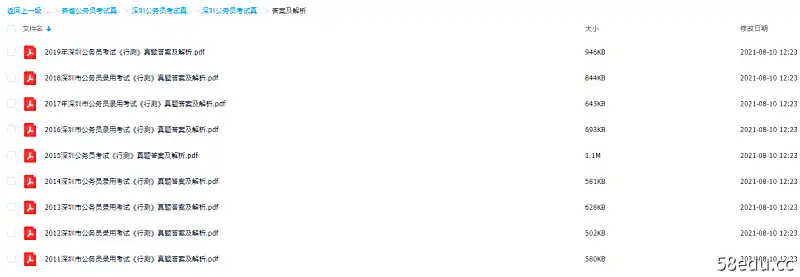 深圳公务员考试真题行测12-19年真题内容复习备考大全|百度云网盘-不可思议资源网