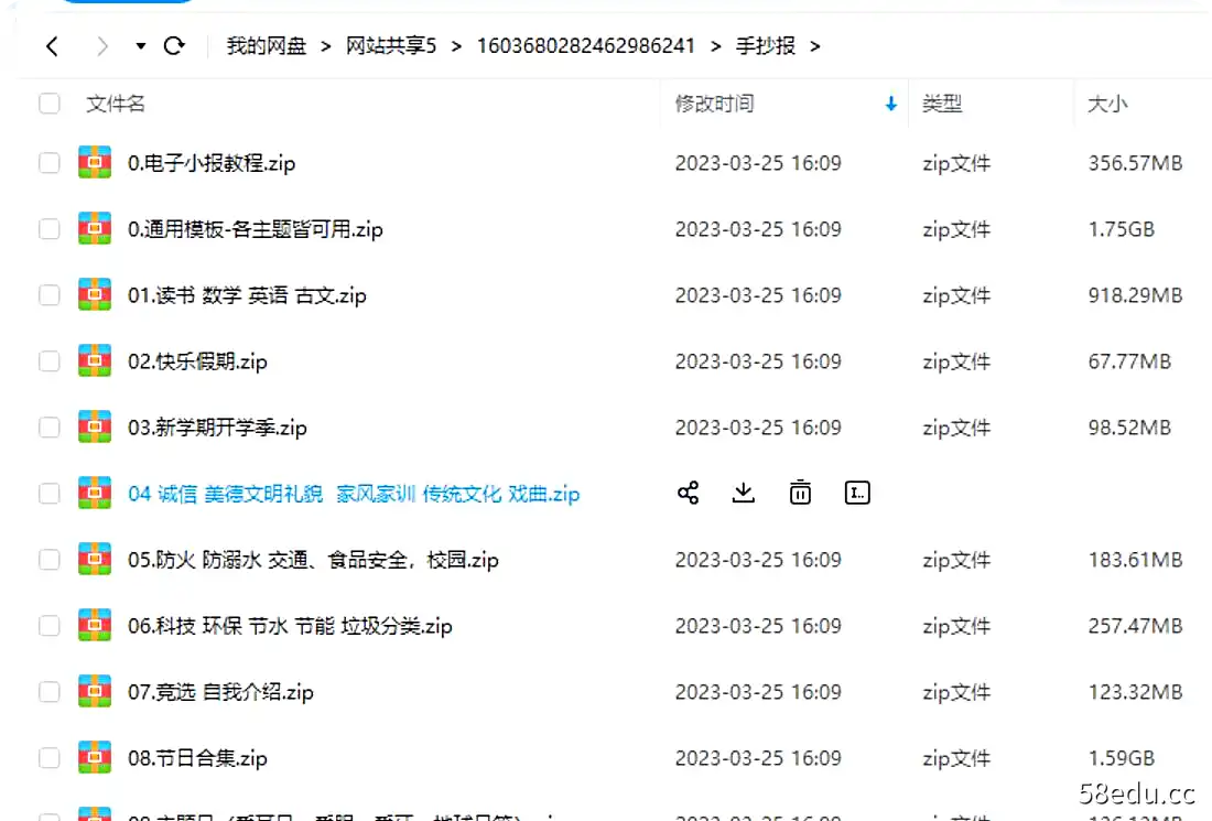 图片[2]-手抄报模版资源|百度云网盘-不可思议资源网