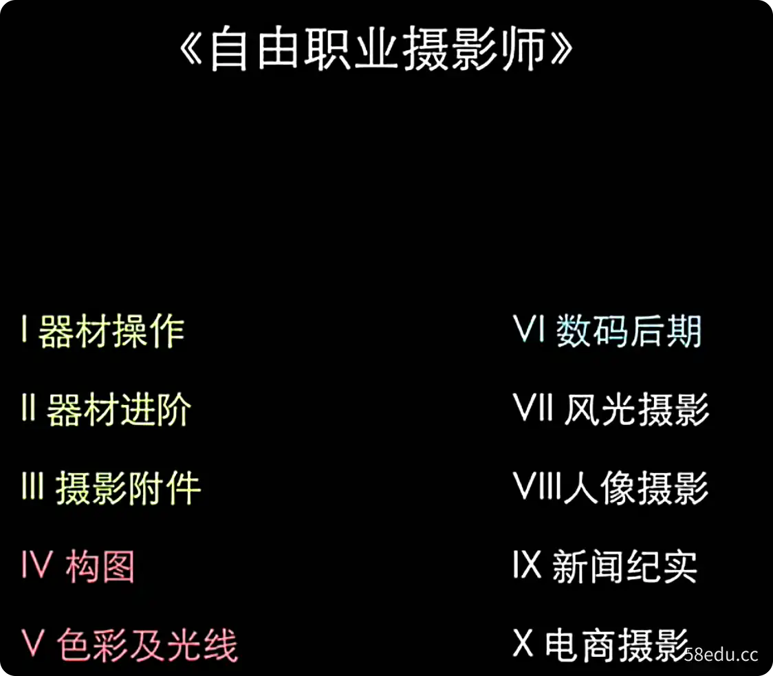 《自由职业摄影师》零基础精通摄影技术，系统+全面+轻松+愉快+富有成效-不可思议资源网
