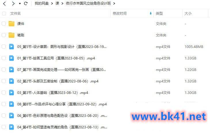 夜行衣羊国风立绘角色设计班2023年插图1 夜行衣羊国风立绘角色设计班2023年插图1