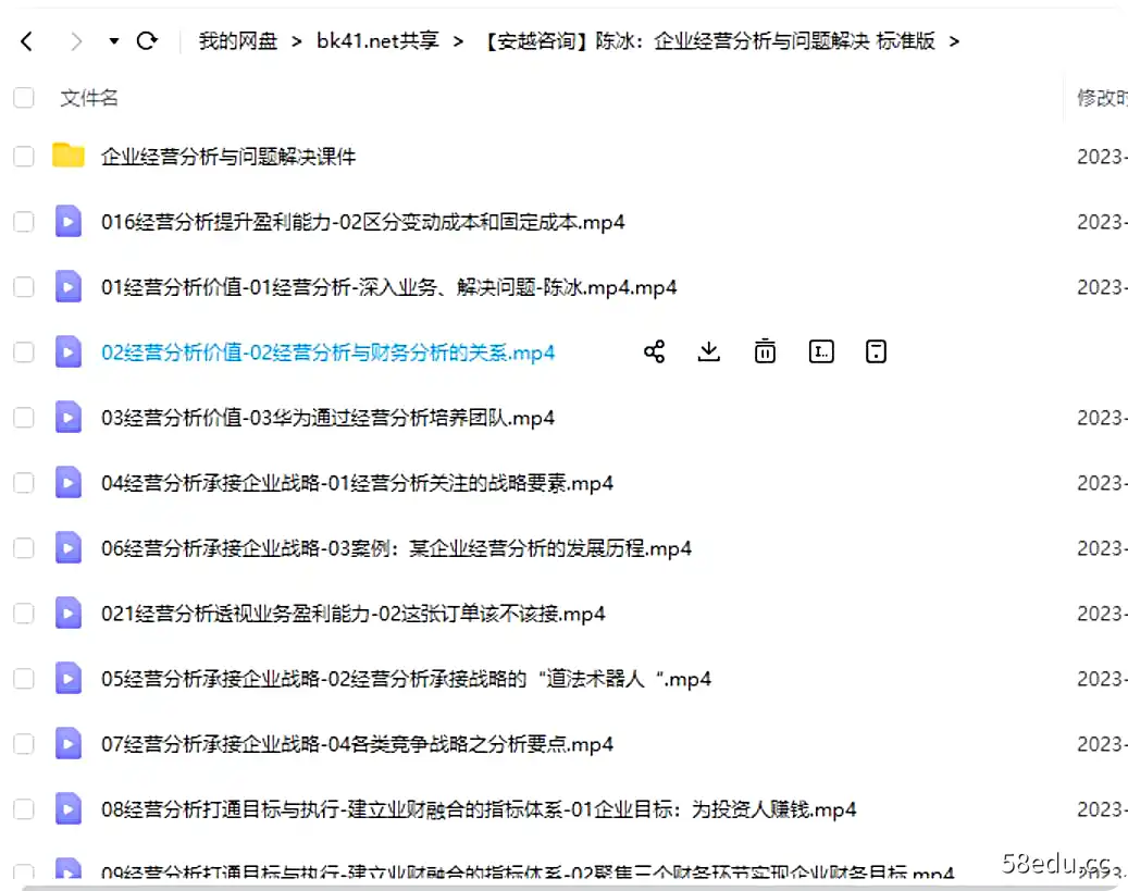 图片[3]-安越咨询-陈冰老师主讲《企业经营分析与问题解决》透视业务、解决问题、培养团队-不可思议资源网