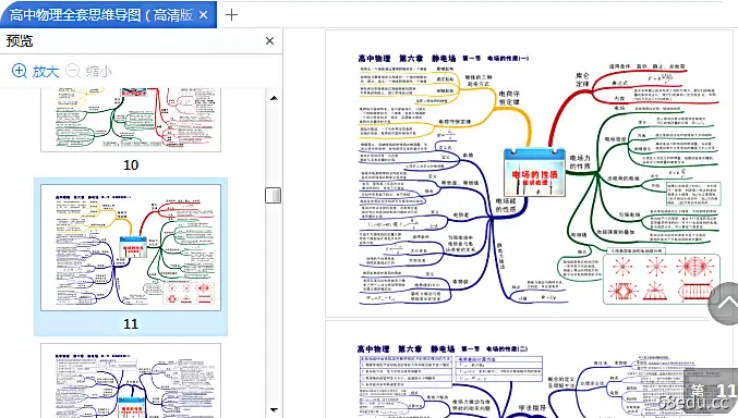 图片[8]-高中物理思维导图高清全套pdf(35张)完整版|百度网盘下载-不可思议资源网
