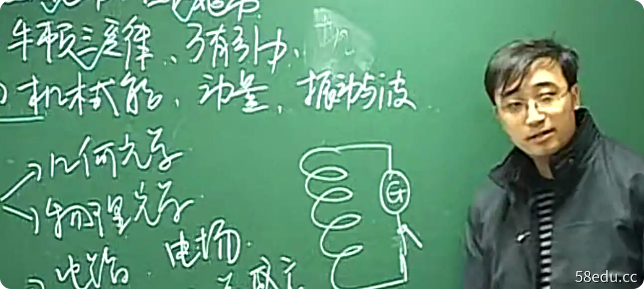 李永乐高中物理全套视频网课|百度云网盘-不可思议资源网