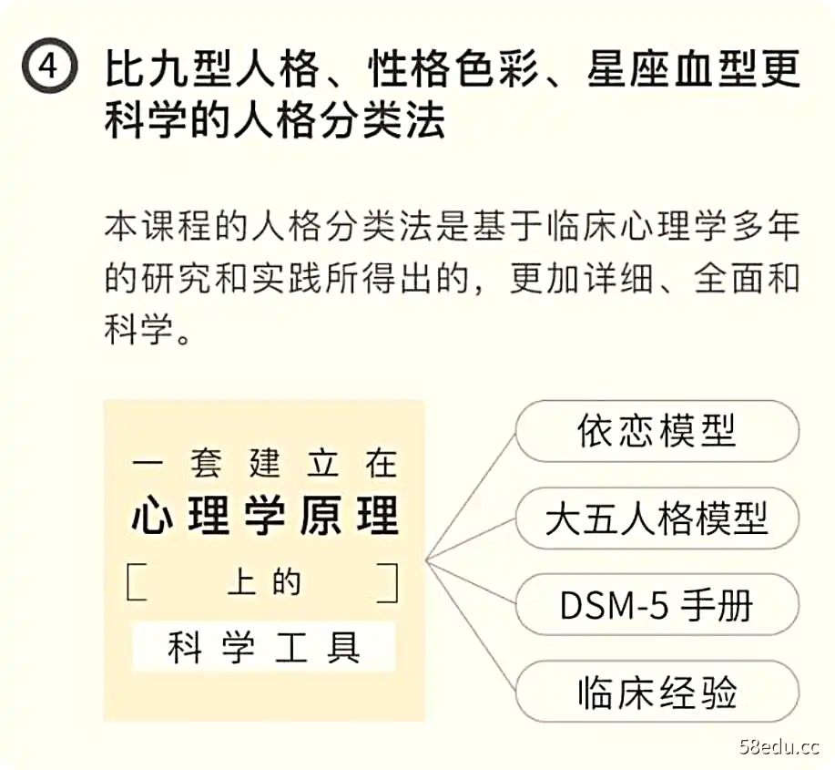 图片[2]-实用人格手册：读懂自己与他人的必备指南-不可思议资源网
