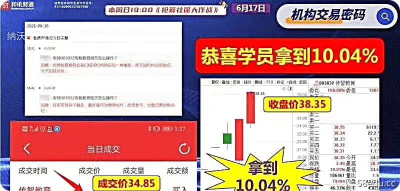 【魏春阳】2023年机构交易密码高级班课程 (持续更新)插图1 【魏春阳】2023年机构交易密码高级班课程 (持续更新)插图1