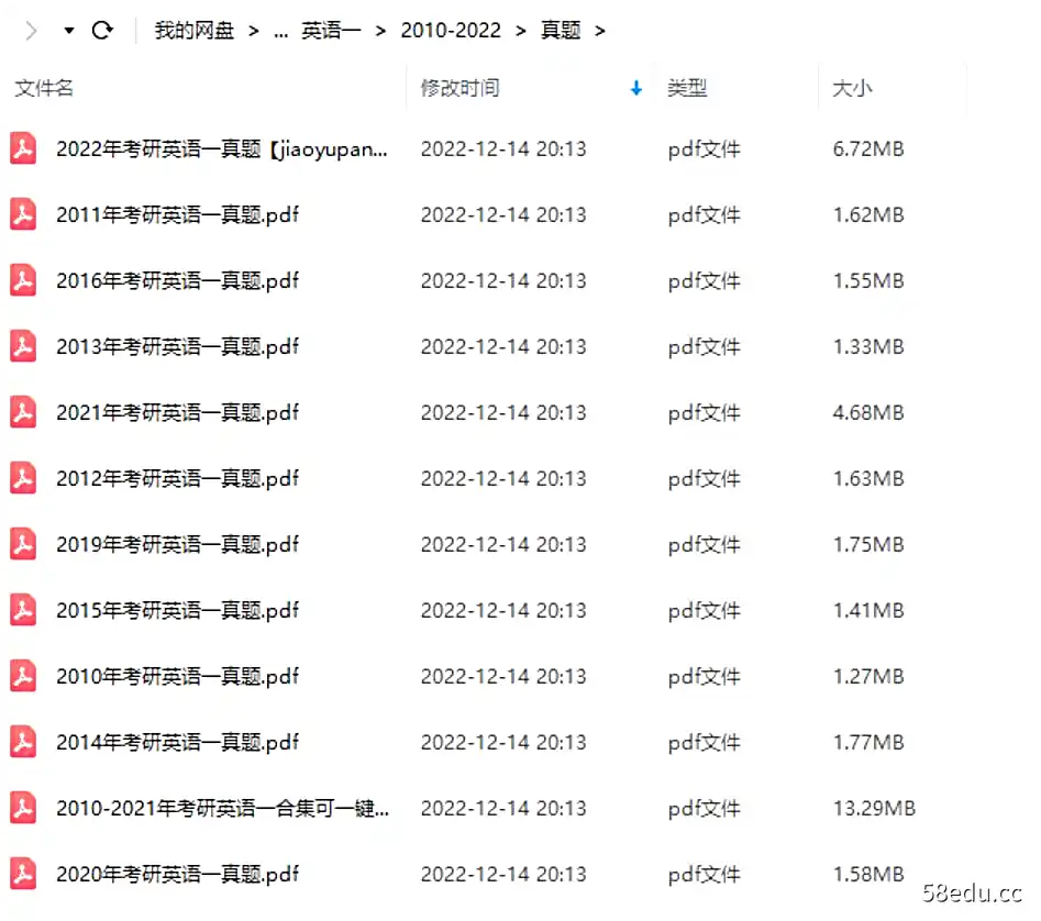 Image [2]-2022考研英语20年104份真题带听力文件汇总|百度云网盘-不可思议资源网