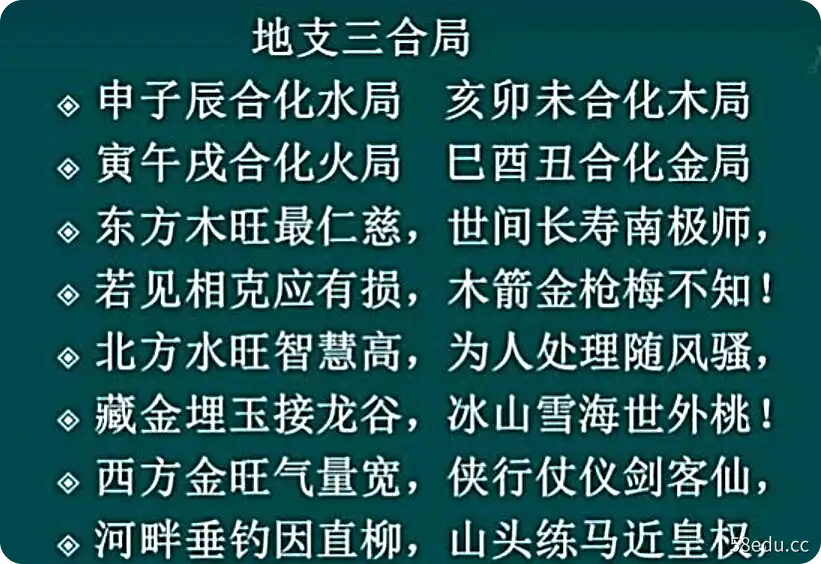 催老师八字命理一二三期全部课程（音频+笔记）-不可思议资源网