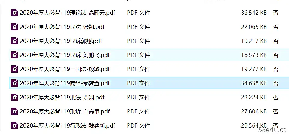 Image [2]-2020年厚大法考119系列考前必背全套8本电子版PDF完整免费版|百度网盘下载-不可思议资源网