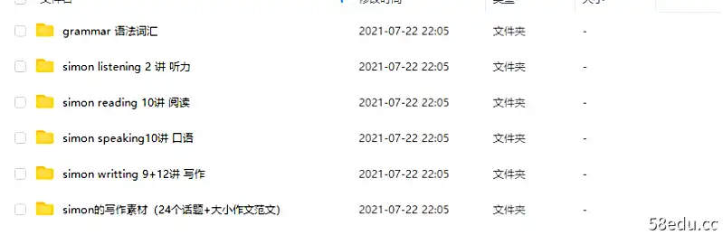 simon雅思学习资料大集合|百度云网盘-不可思议资源网