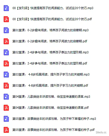 24个绘本阅读秘籍，提升孩子阅读力，培养孩子高情商音频课程|百度云网盘-不可思议资源网