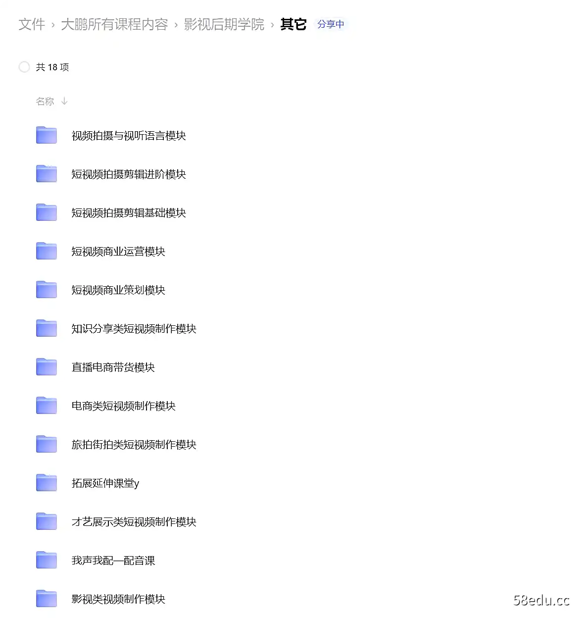 图片[11]-大鹏教育短视频商业实战超值综合课(6in1)价值7900元（完结）阿里云盘下载-不可思议资源网