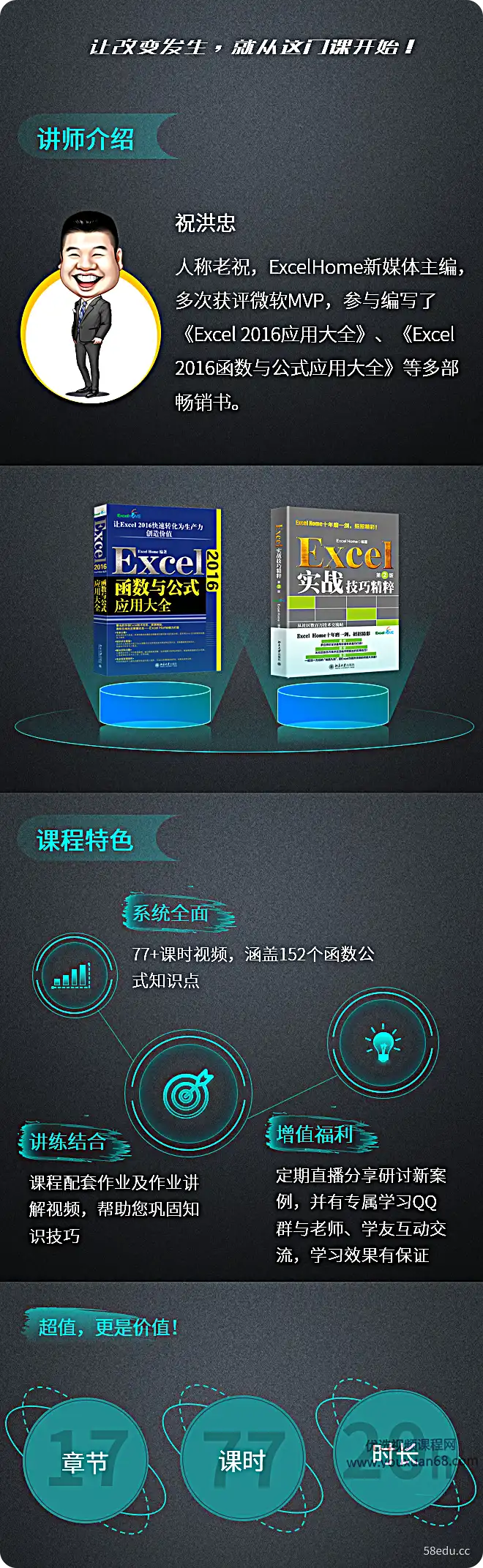 老朱说Excel函数公式图解1 老朱说Excel函数公式图解1