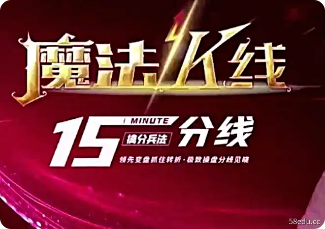 2022年王焕昌《魔法K线-15分线》领先变盘抓住转折·极致操盘分线见晓-不可思议资源网