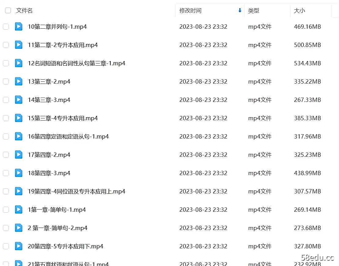 刘晓艳2023专升本语法冲刺课(完结)|百度云网盘-不可思议资源网