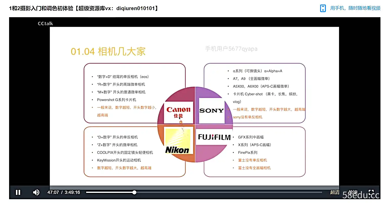 verwater2021年摄影班第三期(视频+素材)-不可思议资源网