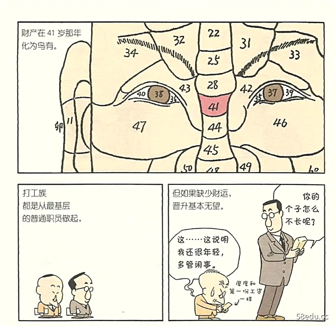Image [3]-许英万韩国面相漫画《相》系列9册，揭秘面相密码的漫画故事集-不可思议资源网
