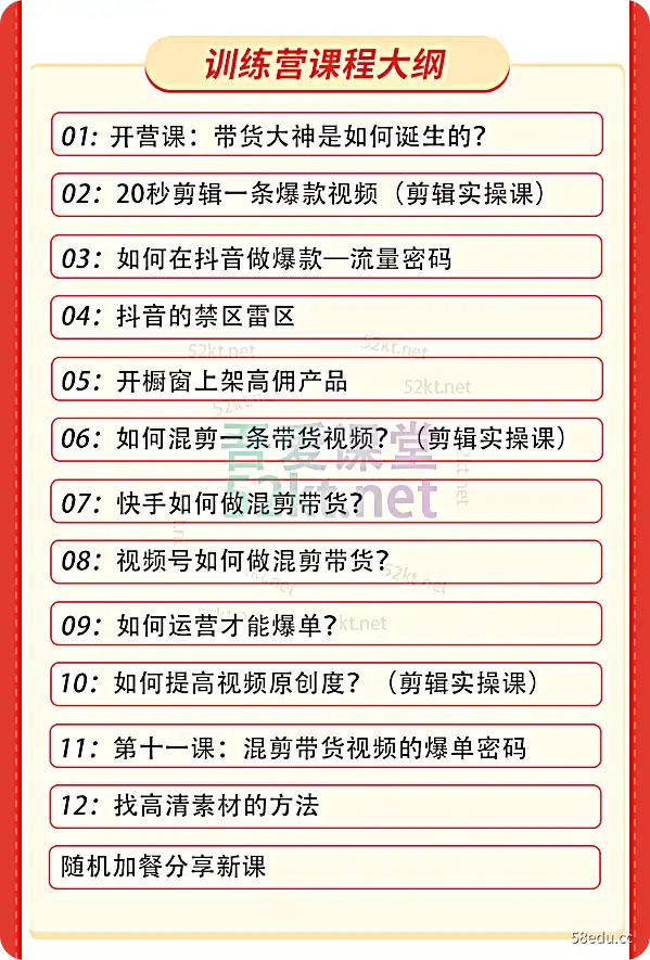 佩佩短视频带货训练营(第三期)价值2980元电商营销单6-我的爱课堂 佩佩短视频训练营(第三期)价值2980元 E-电商营销单6