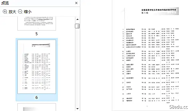 图片[3]-医学统计学第六版pdf完整版|百度网盘下载-不可思议资源网