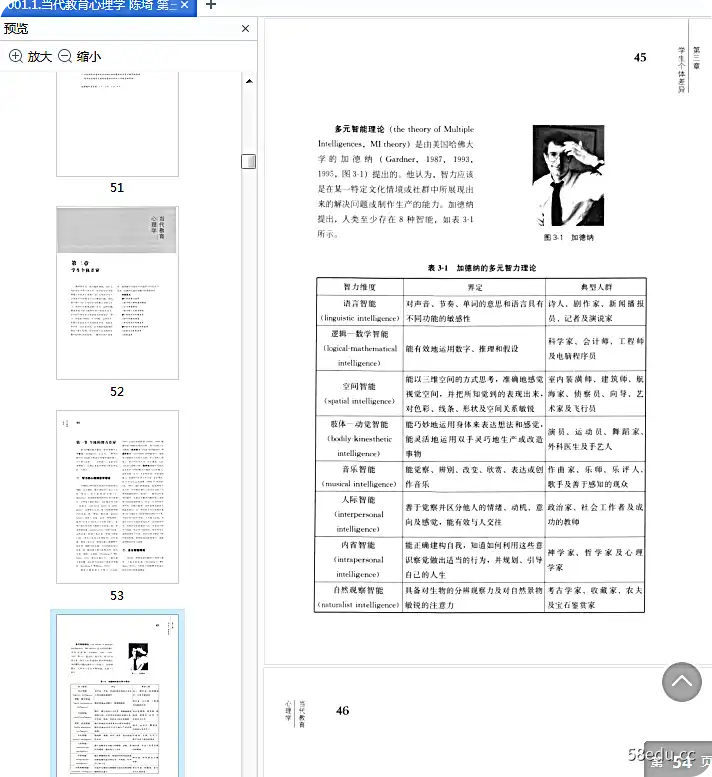 Image [3]-《当代教育心理学》第三版pdf免费版高清版|百度网盘下载-不可思议资源网