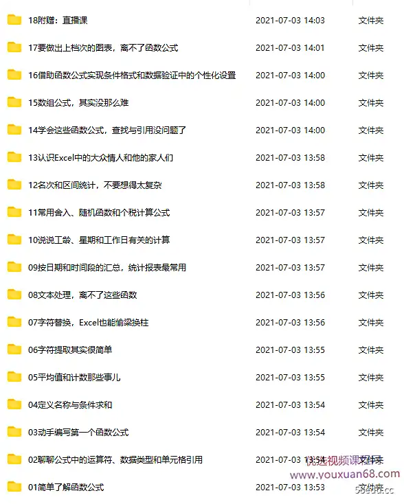 老朱说Excel函数公式图解2 老朱说Excel函数公式图解2